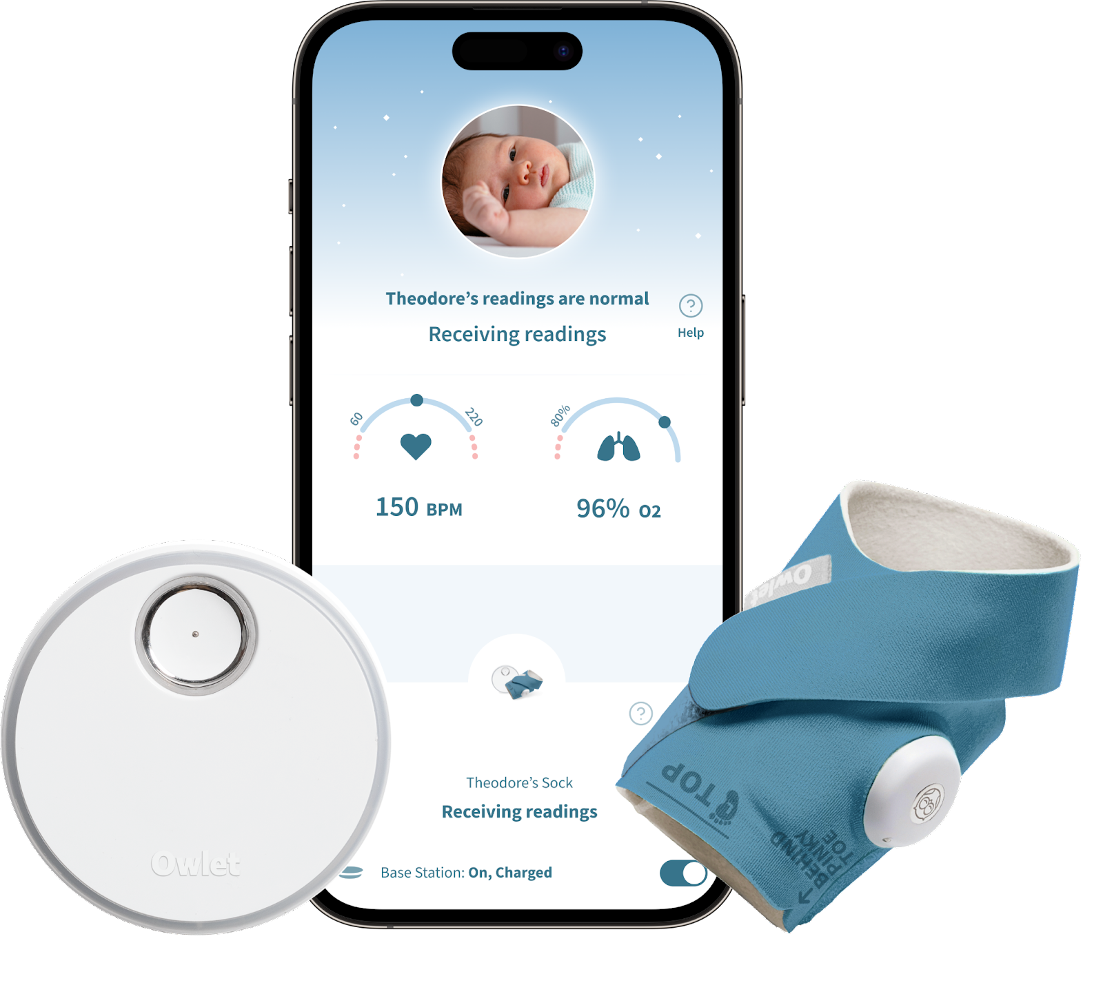 Owlet smart store sock fsa eligible